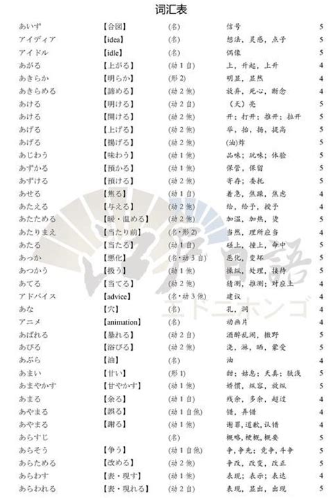 日本女性名字|好听文艺的日文名大全